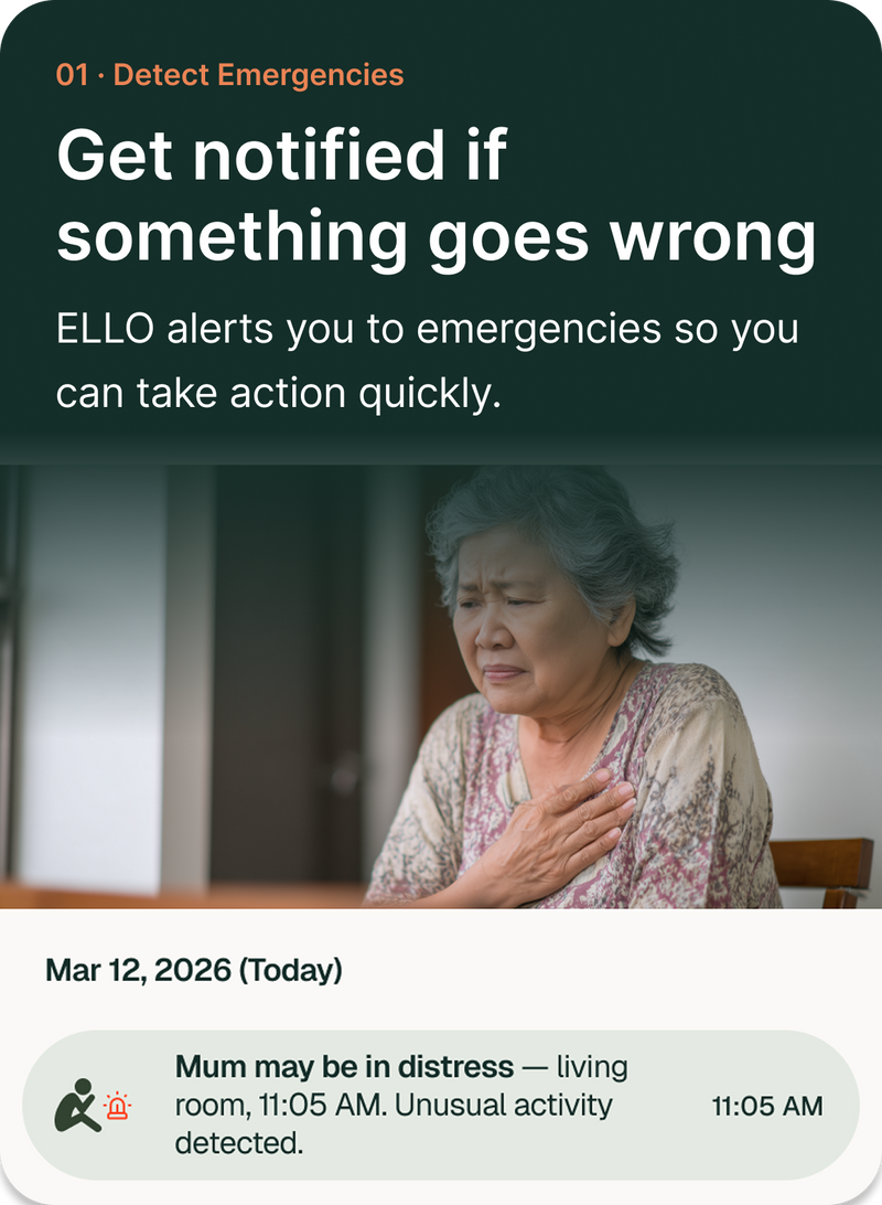 Detect Emergencies: Know when something goes wrong. ELLO detects falls, inactivity and other potential emergencies, so you can act quickly.