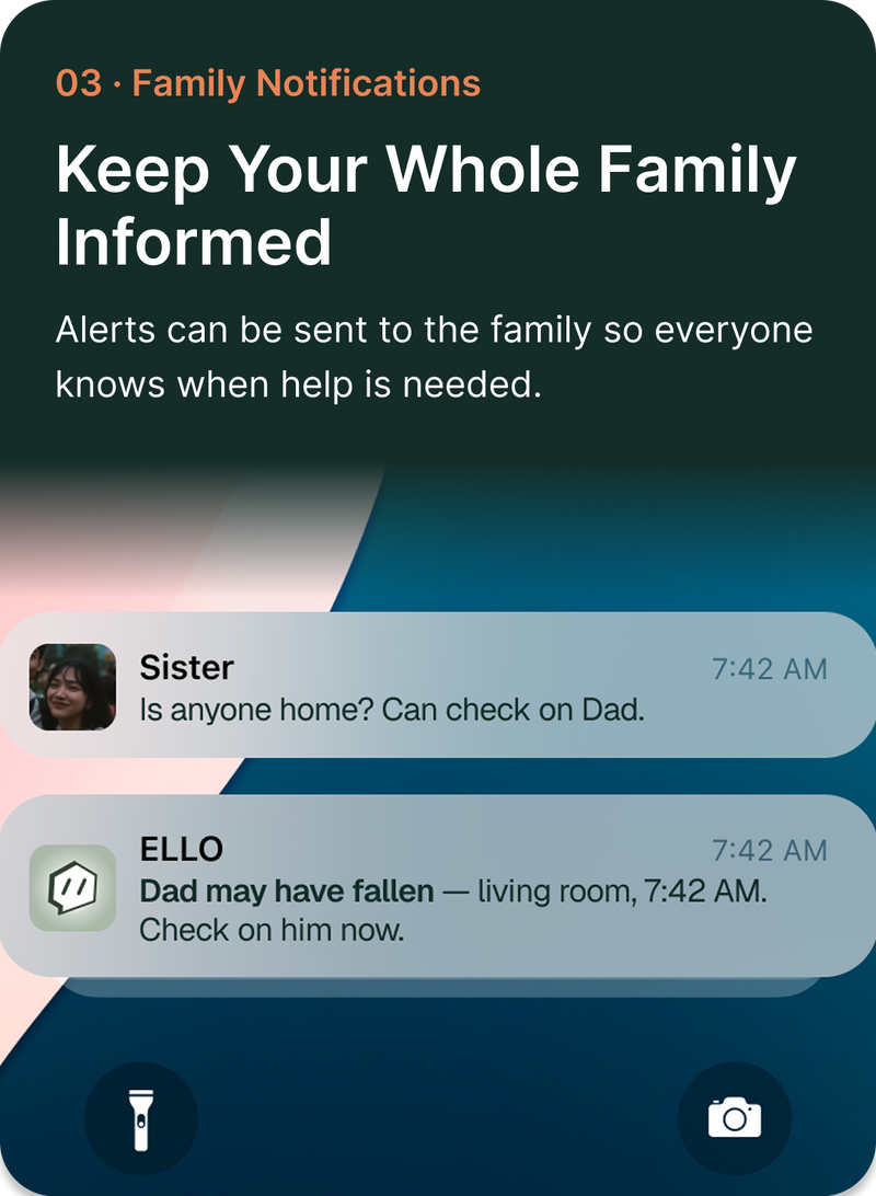 Instant Family Notification: Keep your whole family informed. Get instant alerts sent to your family's phones, so everyone knows when help may be needed.