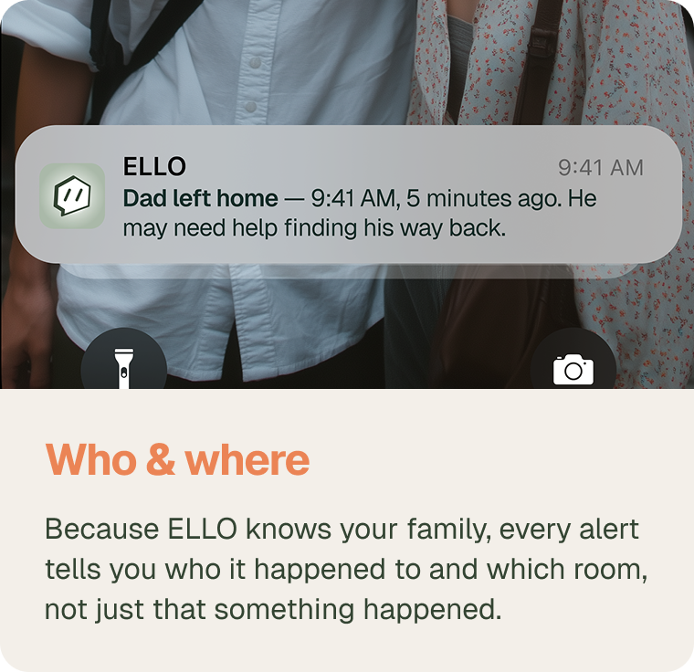 What Care AI notices — slide 6
