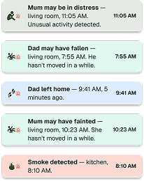 Care AI plan selection